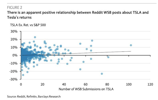1tesla-shares-1.jpg (72 KB)