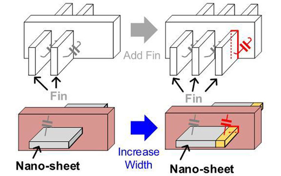 2ISSCC-wrap-nanosheets-2.jpg (98 KB)