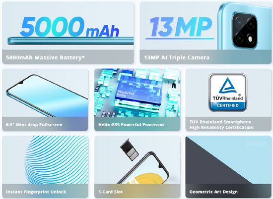 Realme C21 specs.png (266 KB)