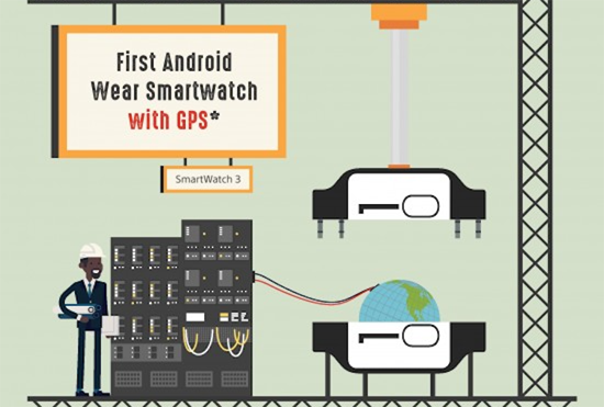 3Sony-3.@750.png (234 KB)