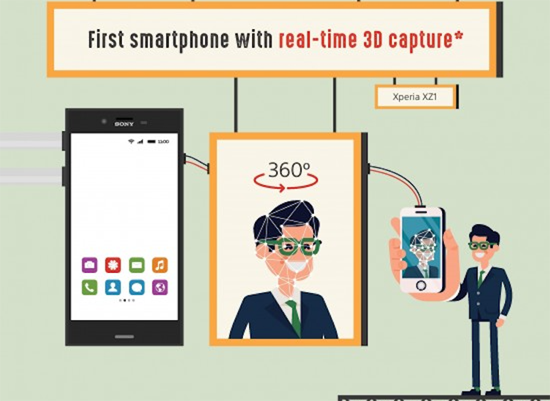 5Sony-5.@750.png (212 KB)