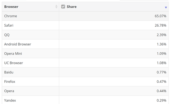 1stat0306-2.png (31 KB)