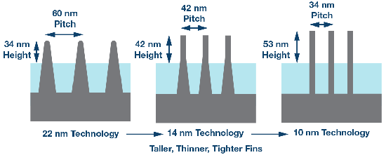 216066_Fig_22.png (8 KB)