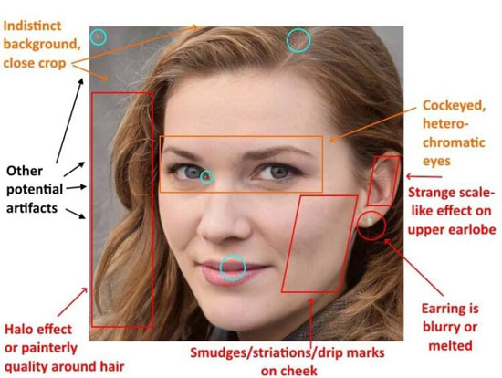 2ai_fake_photos_three-750x564.jpg (68 KB)