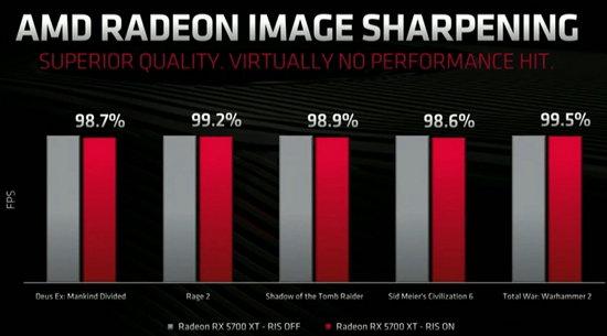 3AMD_Radeon_New_Tech_04.jpg (105 KB)