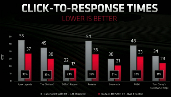 4A4MD_Radeon_New_Tech_05.jpg (107 KB)
