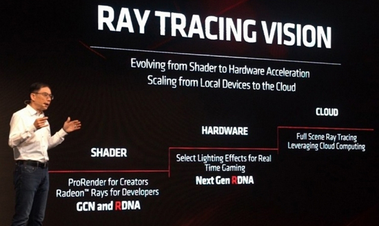 Radeon_Ray-Tracing_03.jpg (127 KB)