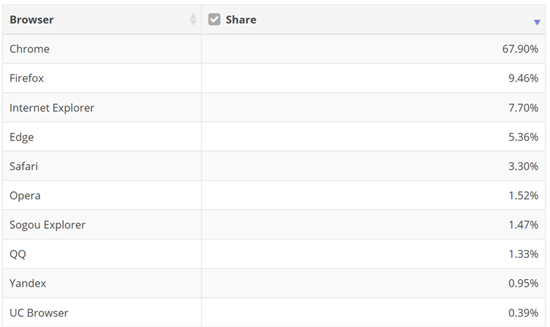 stat0306-1.png (31 KB)