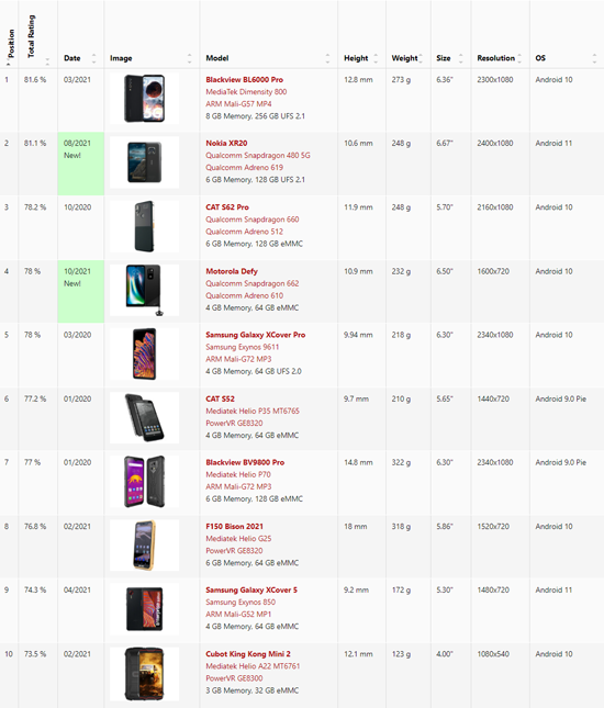 2021-10-21_172218.png (157 KB)