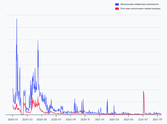 goog-rans-image1.JPG (81 KB)