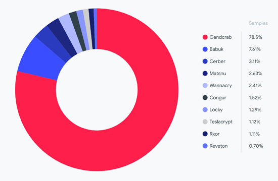 goog-rans-image2.JPG (70 KB)