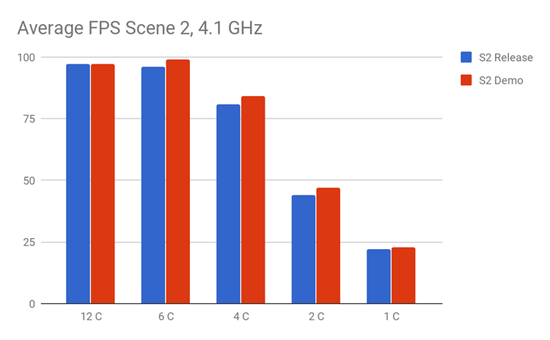 2aY27uxRzd99sHonBwYYYJf_resize.png (20 KB)