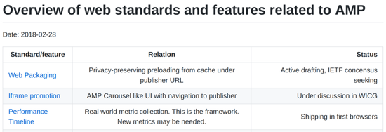 EbZvHCJw6AiY08fB7mRDgjLWEQ7C.png (52 KB)