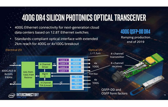 5intel_06.jpg (71 KB)