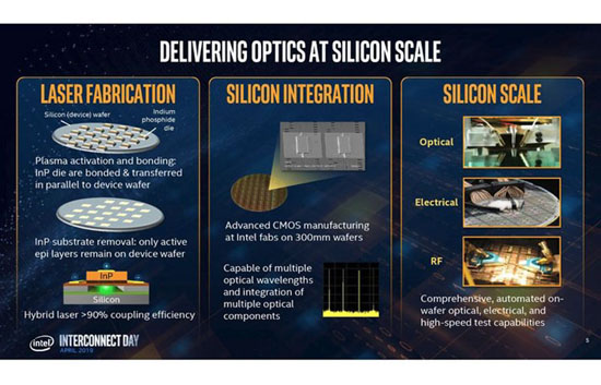 intel_04.jpg (74 KB)