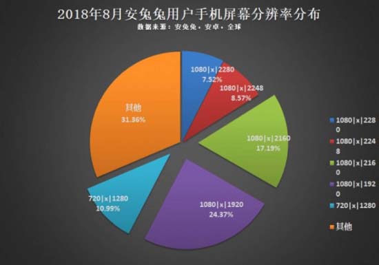 2_Most_popular_Android_phones.@1500.jpg (29 KB)