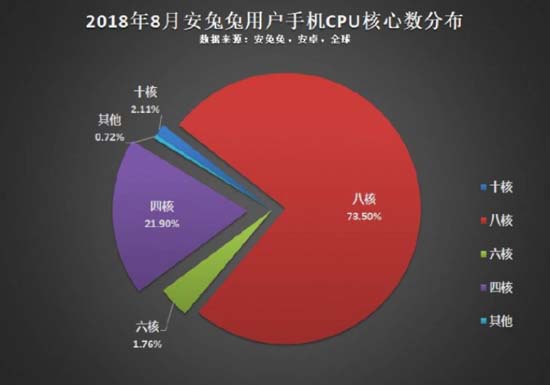 3_Most_popular_Android_phones.@1500.jpg (25 KB)