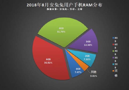 4_Most_popular_Android_phones.@1500.jpg (26 KB)