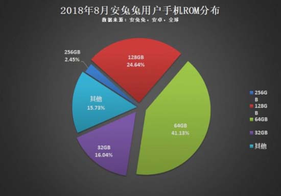 5_Most_popular_Android_phones.@1500.jpg (25 KB)