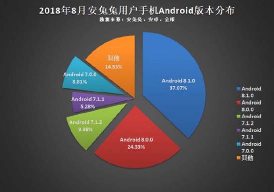 6_Most_popular_Android_phones.@1500.jpg (29 KB)