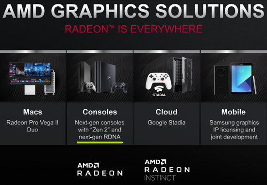 rdna_01.png (159 KB)