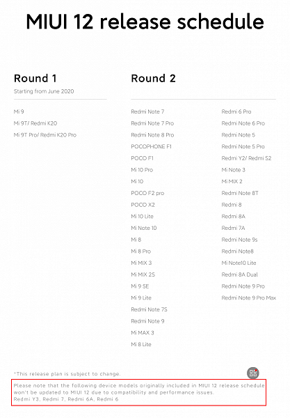 MIUI-12-Eligible-Supported-Devices-Updated-List-December-2020_large.png (143 KB)