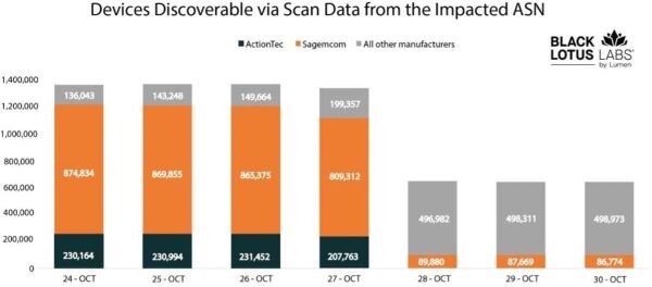 scale_1200-6.jpg (20 KB)