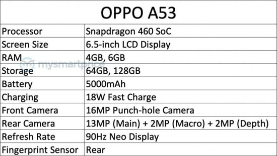 1Oppo A53-1.jpg (51 KB)