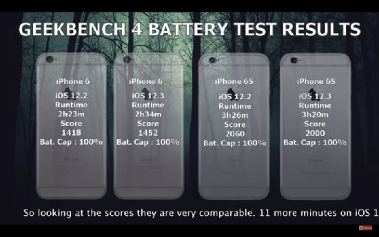 1comparision1-750x469.png (87 KB)