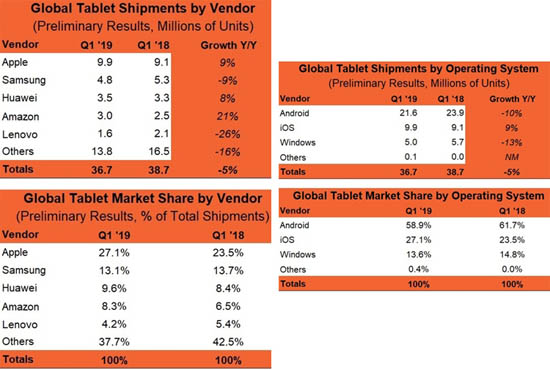 1tablets2.jpg (56 KB)