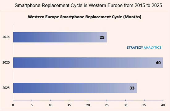 News_SmartLifeCycle_SA-25f.jpg (96 KB)