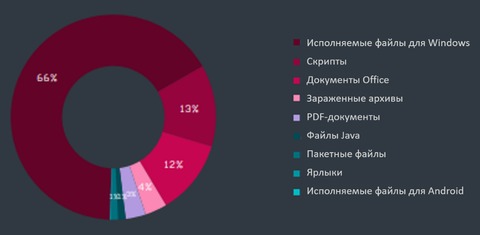 2eset_20q4-3.jpg (14 KB)