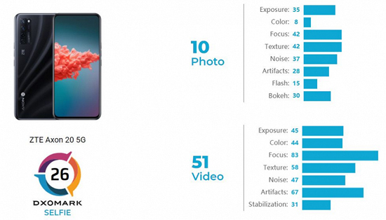 2zte3_large.jpg (102 KB)