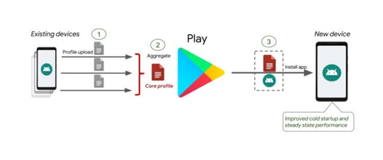 1artupdat-750x314.jpg (42 KB)