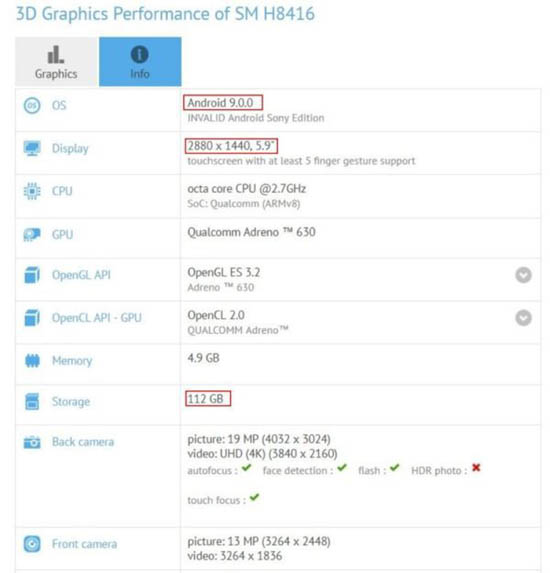 1Sony-H8416-GFXBench-Listing.jpg (36 KB)