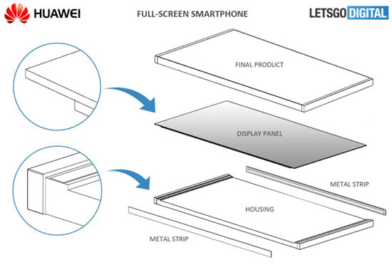 huawei-full-screen-smartphone-1024x692.jpg (39 KB)