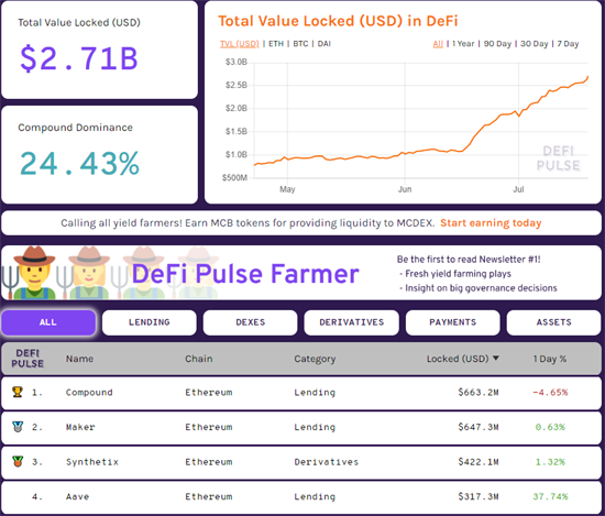 2DeFi-Pulse-3.png (104 KB)