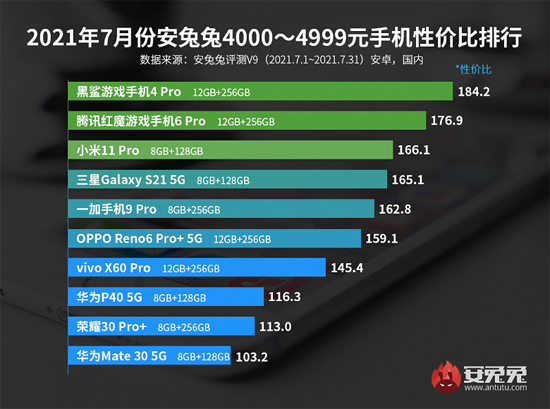 4999 yuan_large.png (260 KB)