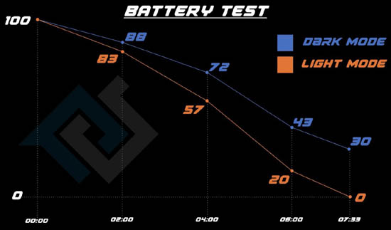 1ios-13-fptshop-08363462-1241x728.jpg (29 KB)