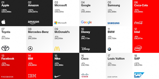 6sm.brands_01.750.jpg (80 KB)