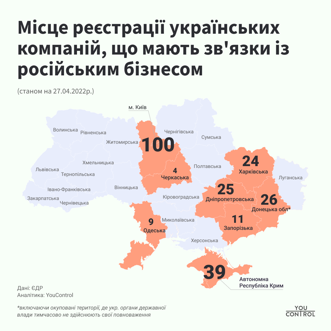 1Місце реєстрації.png (164 KB)