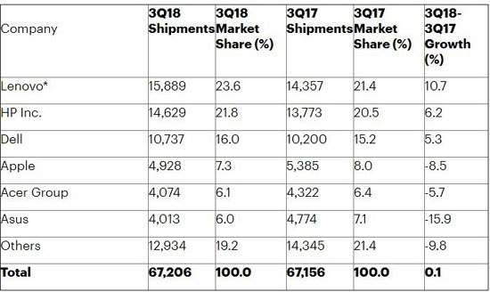 1asus6003.JPG (57 KB)