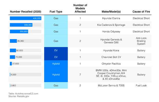 1Recalls.gov-diagrama-1536x985.png (65 KB)
