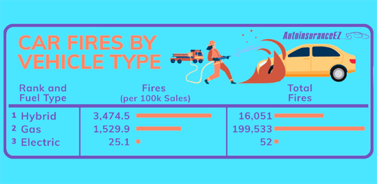 2Recalls.gov-diagrama2-1536x752.png (81 KB)