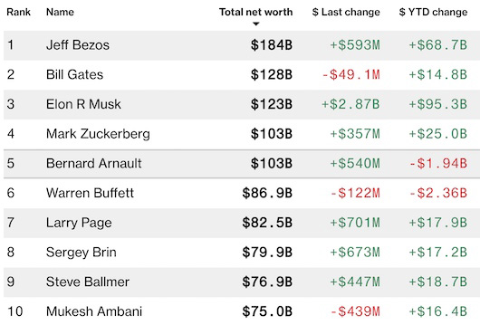 1musk billions.jpg (70 KB)