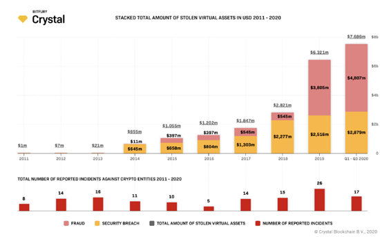 Snimok-ekrana-2020-11-11-v-18.53.27-1536x958.png (48 KB)