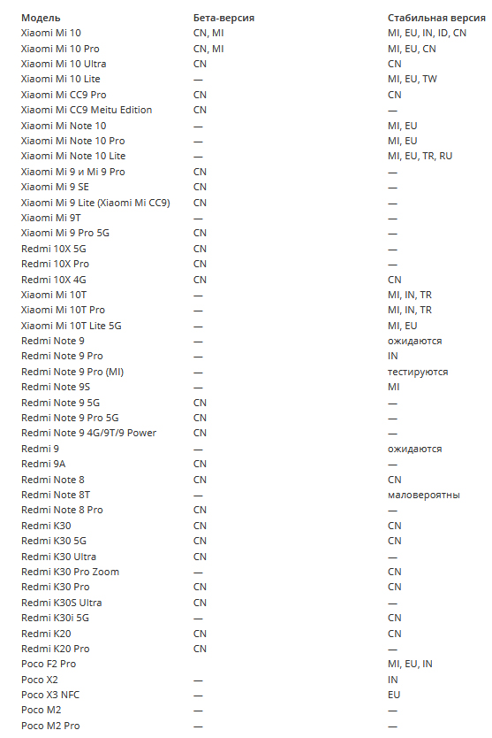 1xiaomi-miui-android-11-feature-image.jpg (216 KB)