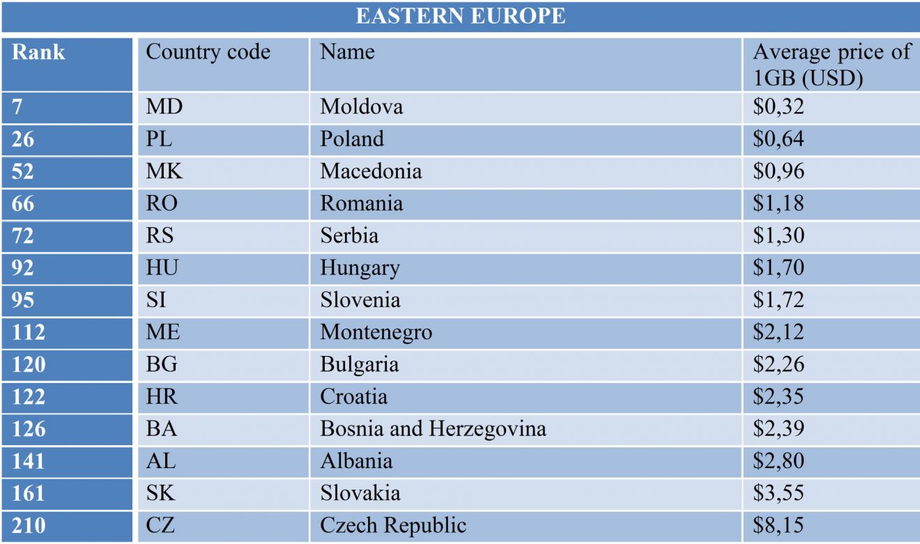 1mobile-data-EE-1320x781.jpg (137 KB)