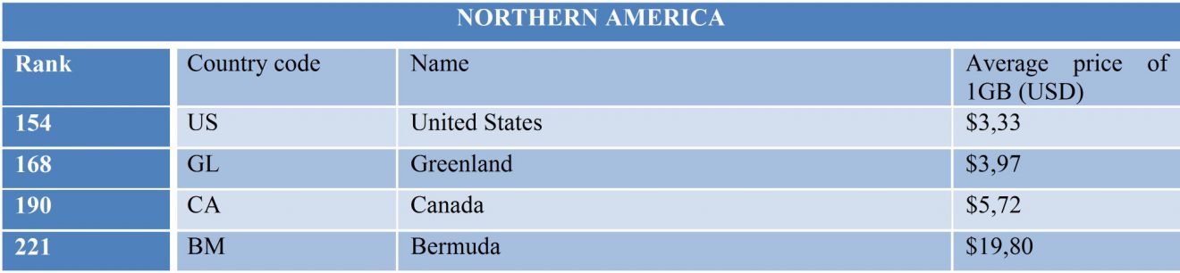 3mobile-data-NA-1320x306.jpg (52 KB)