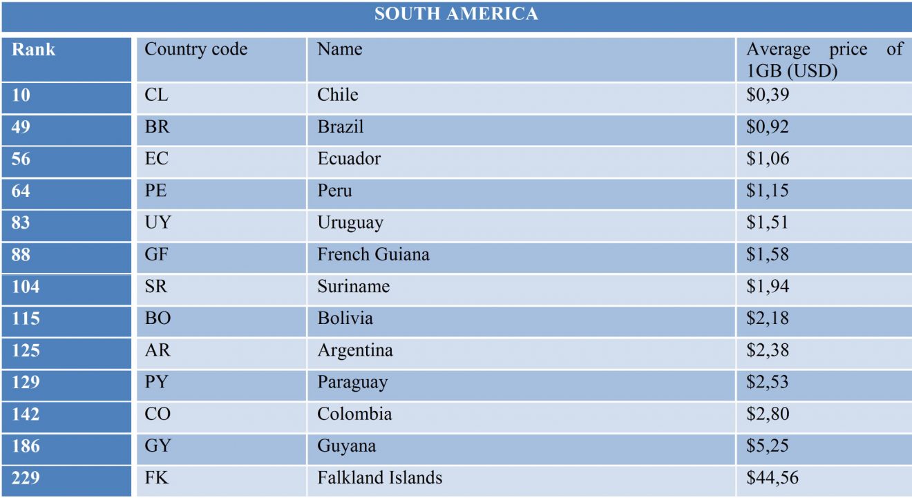 4mobile-data-SA-1320x721.jpg (112 KB)